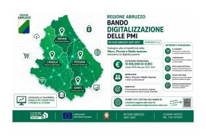 Digitalizzazione delle PMI: le Regioni mettono i fondi, alle imprese serve un progetto