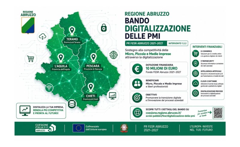 Digitalizzazione delle PMI: le Regioni mettono i fondi, alle imprese serve un progetto