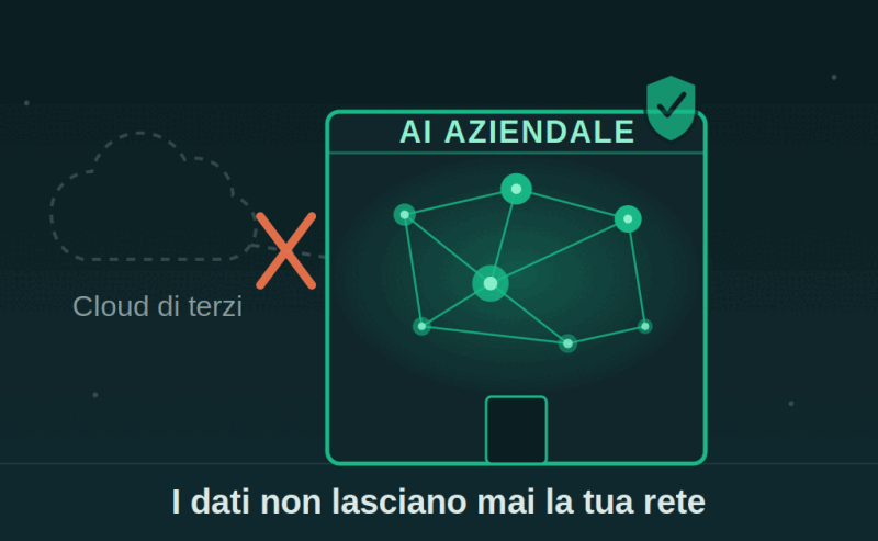 AI decentralizzata: quando l’intelligenza artificiale e la sovranità del dato restano in azienda