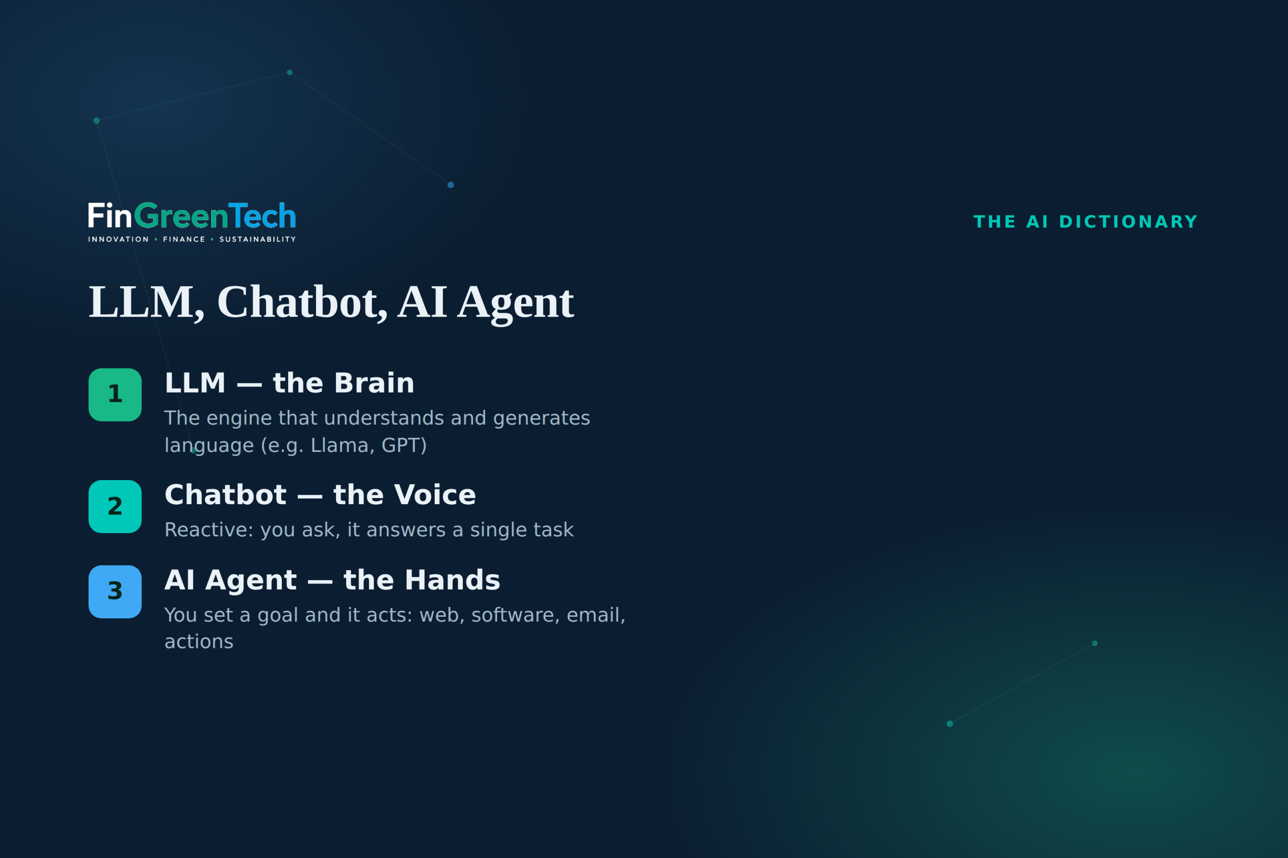 LLM, Chatbot and AI Agent: Brain, Voice and Hands