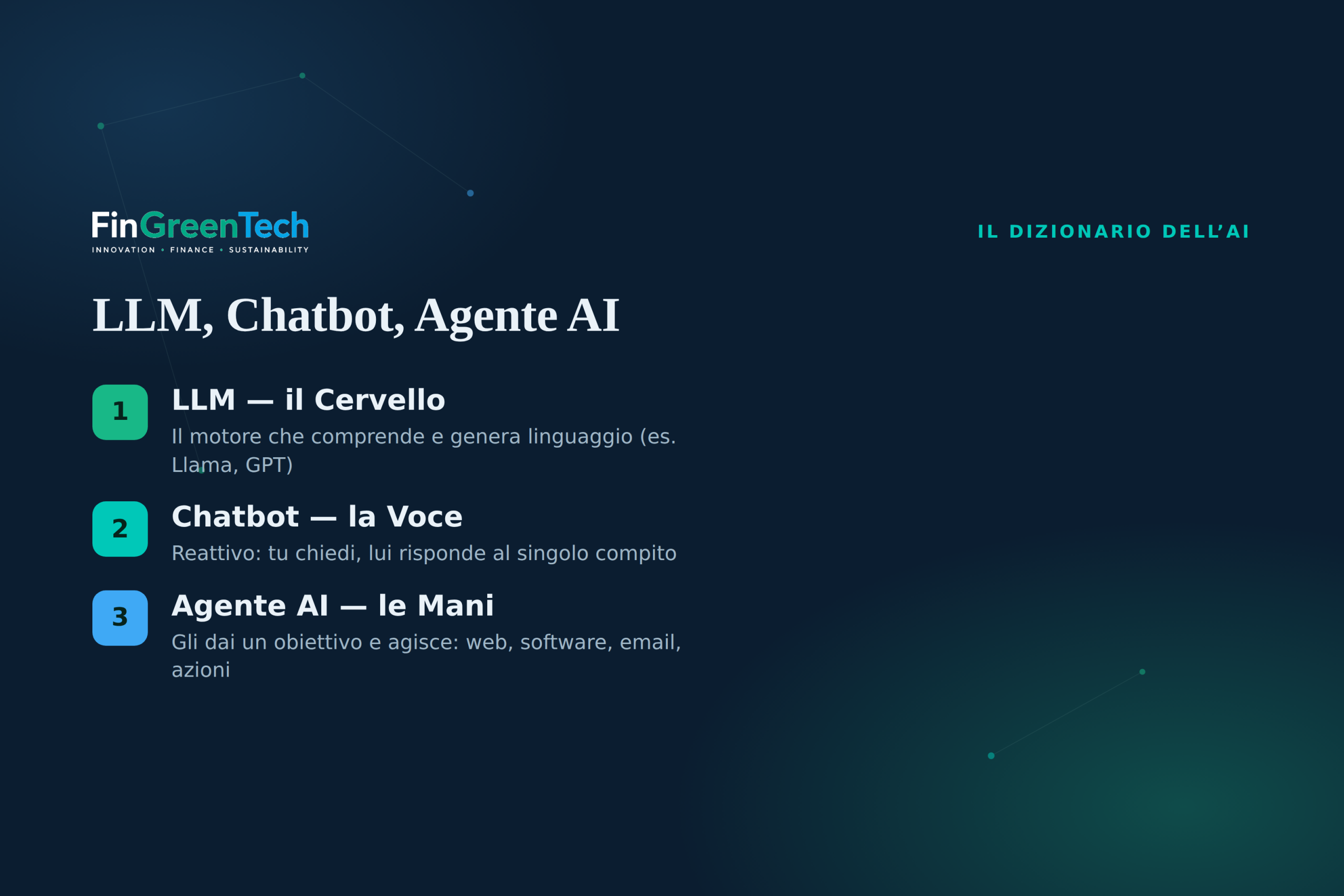 LLM, Chatbot e Agente AI: Cervello, Voce e Mani