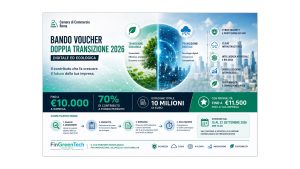 Bando Voucher Doppia Transizione 2026 Camera di Commercio di Roma: contributi a fondo perduto fino a 11.500 € per le PMI