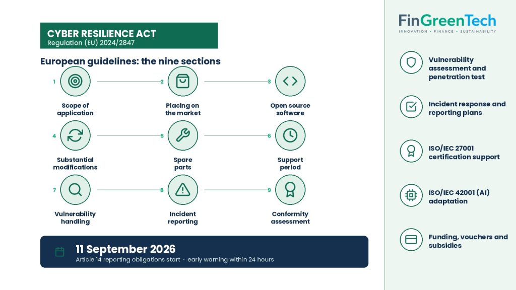Cyber Resilience Act: the nine sections of the European guidelines and the 11 September 2026 deadline