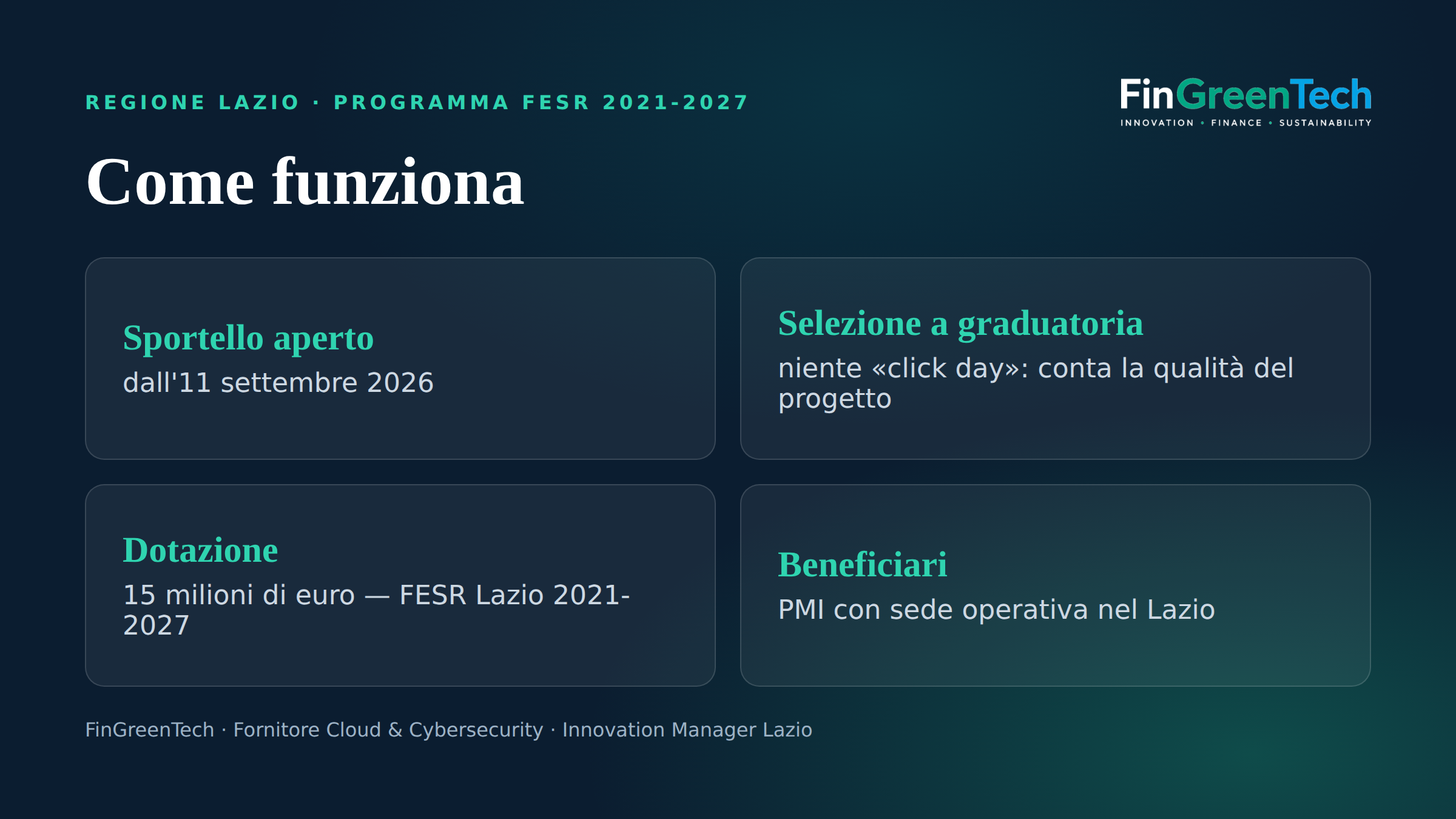 Voucher Digitalizzazione PMI 2026 — come funziona