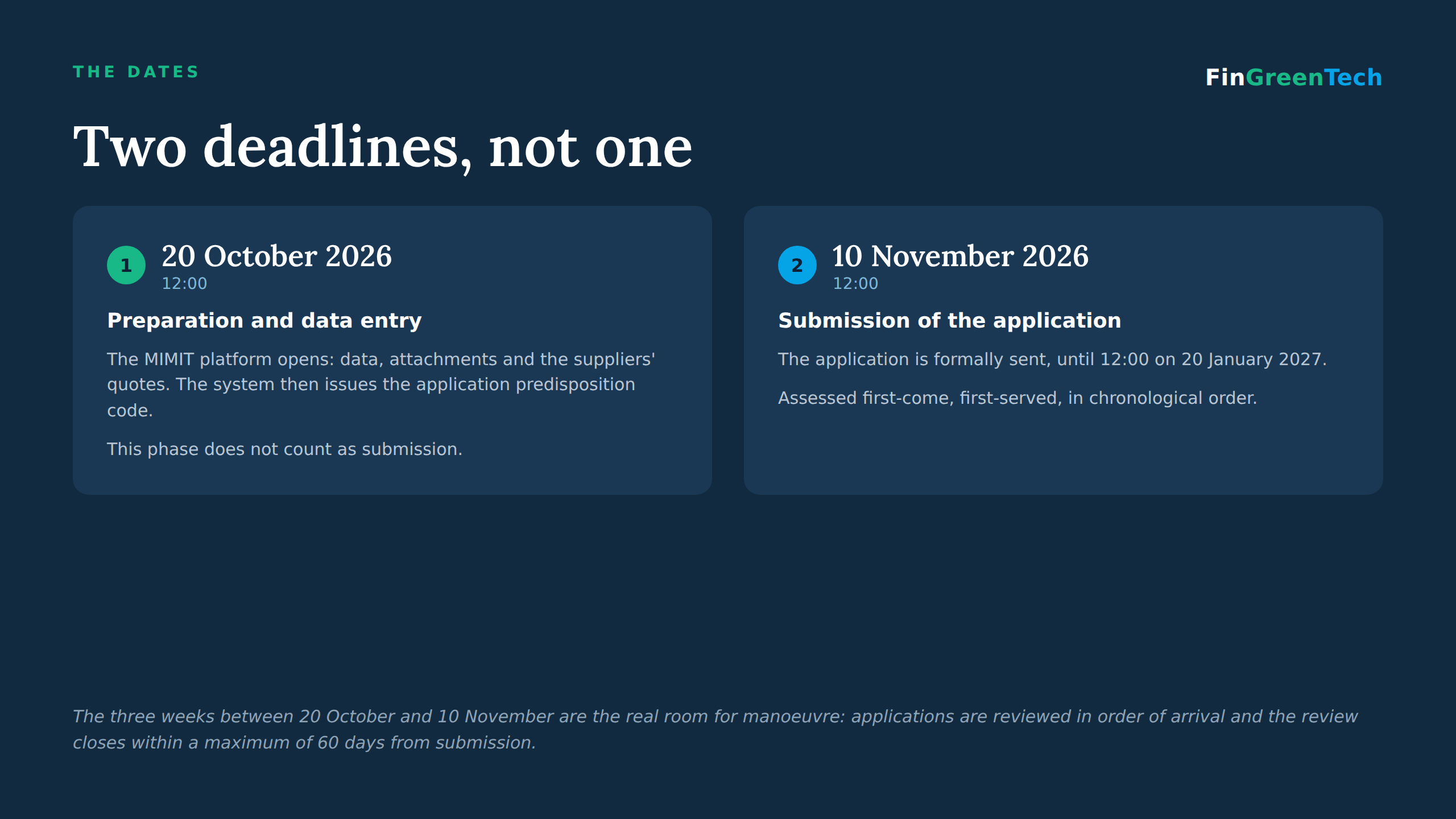 Cloud and Cybersecurity Voucher: the two deadlines, 20 October and 10 November 2026
