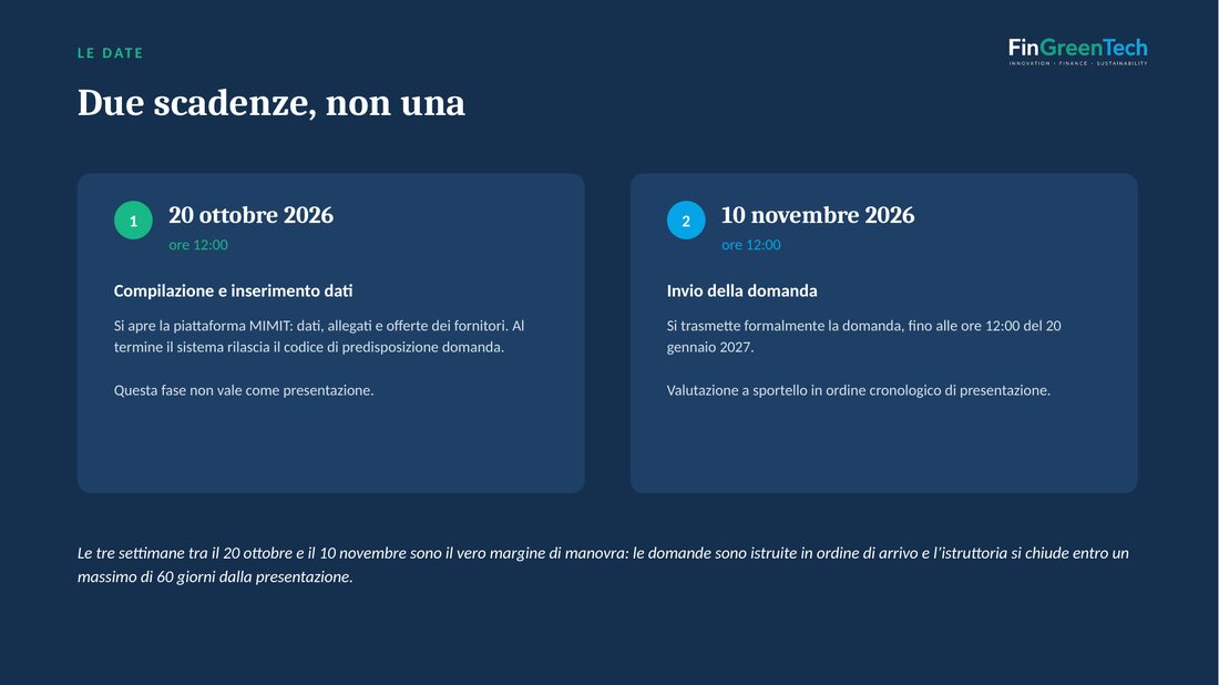 Voucher Cloud e Cybersecurity MIMIT: le due scadenze, 20 ottobre e 10 novembre 2026