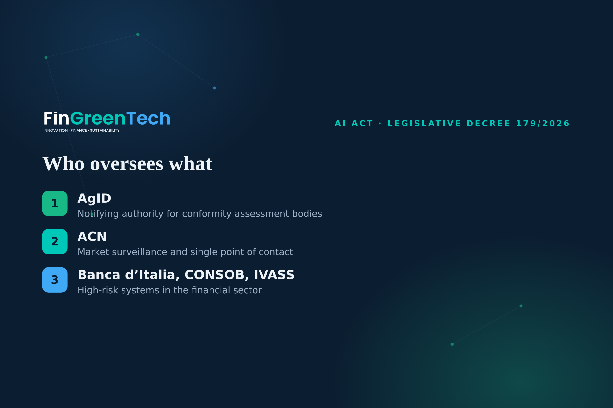 Who oversees what: AgID, ACN, Banca d’Italia, CONSOB and IVASS under the Italian AI Act decree