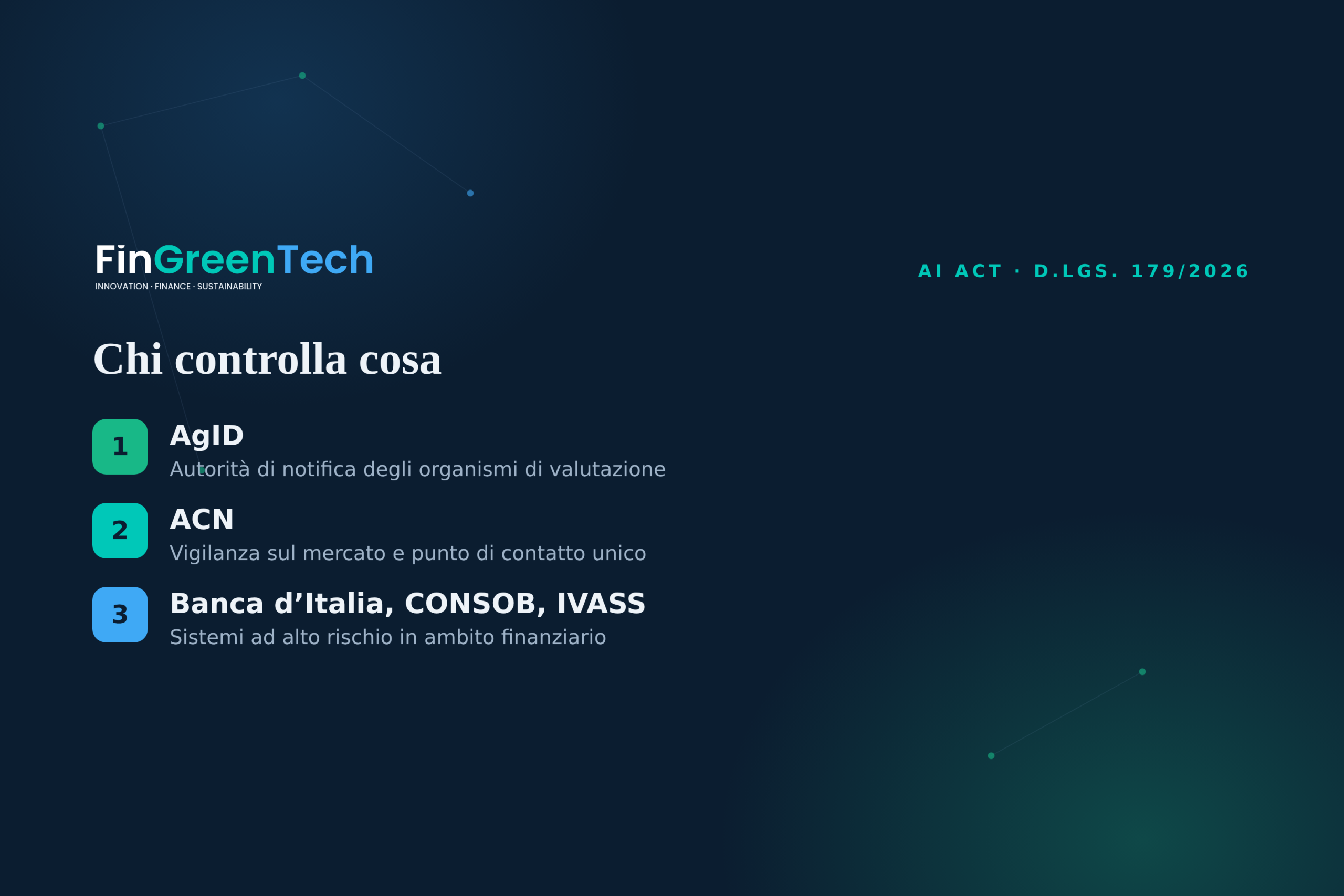 Chi controlla cosa: AgID, ACN, Banca d’Italia, CONSOB e IVASS nel decreto italiano sull’AI Act
