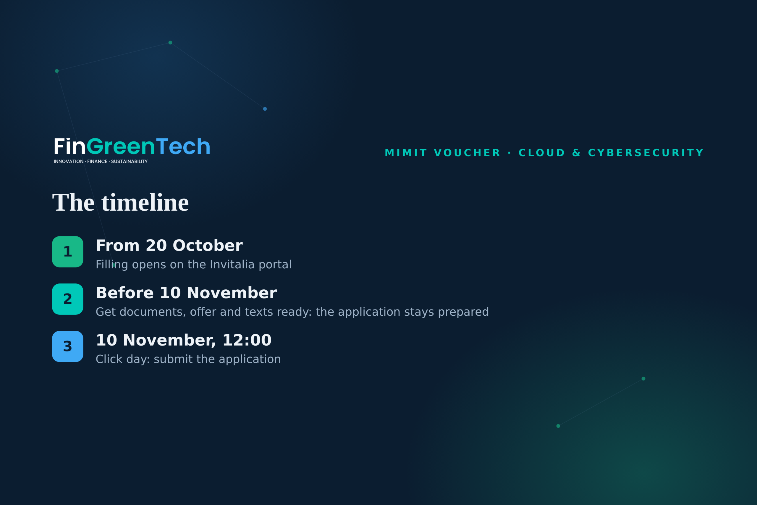 The MIMIT Voucher timeline: filling opens 20 October, click day 10 November at 12:00