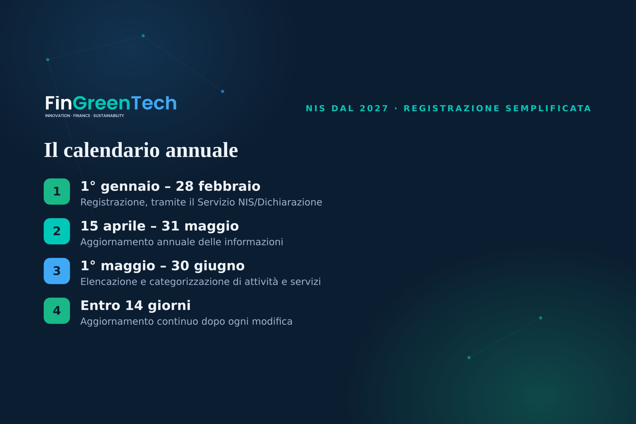 Il calendario annuale degli adempimenti NIS: registrazione, aggiornamento annuale, categorizzazione, aggiornamento continuo
