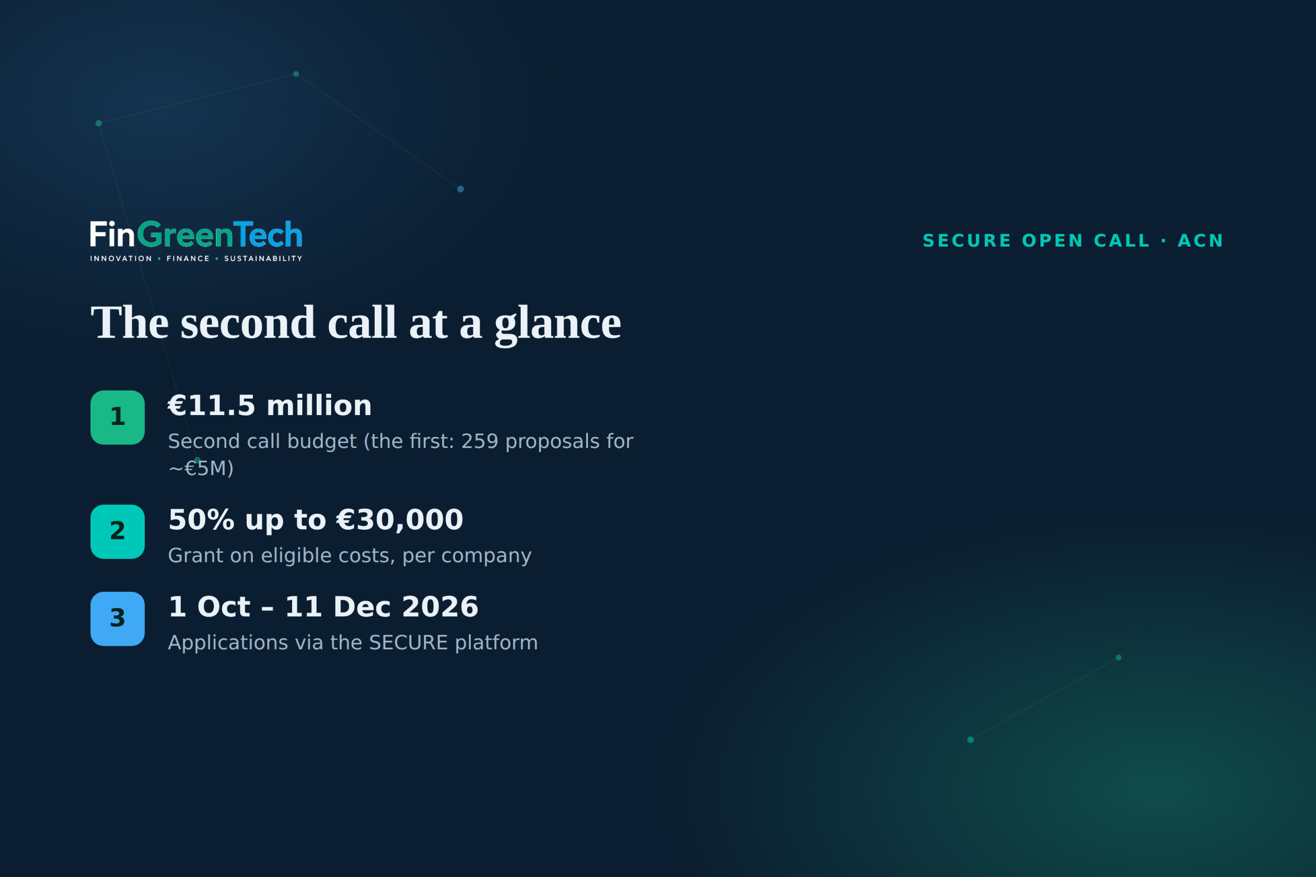 The second SECURE open call at a glance: €11.5 million, 50% up to €30,000, applications from 1 October to 11 December 2026